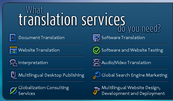 QTS Transcription and Translation Services